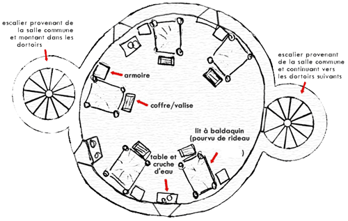 Dortoir [Garçons] Schema10