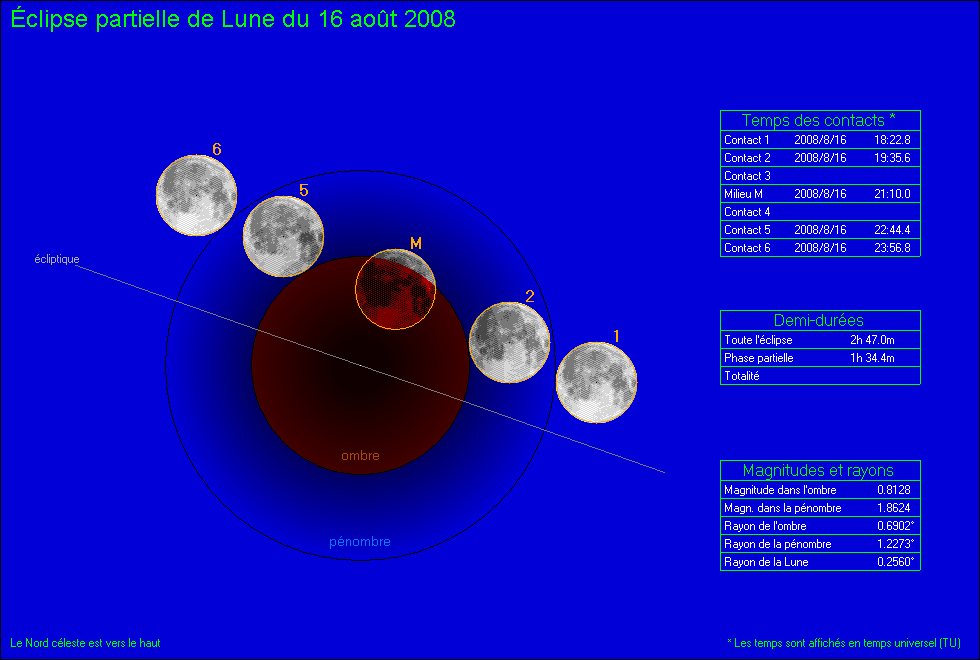 éclipse partielle de lune le 16 août Eclips12