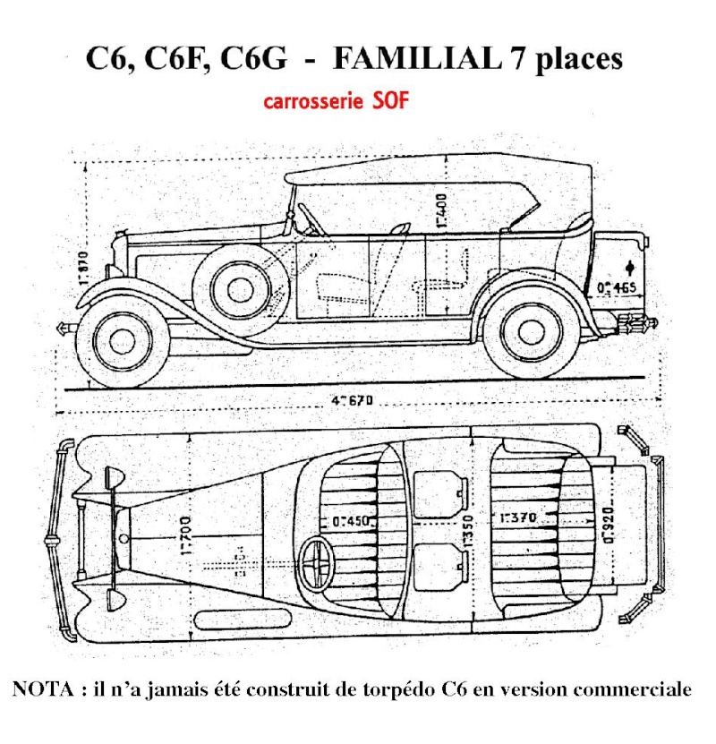 Torpédos C4 et C6 - classification Torpad12