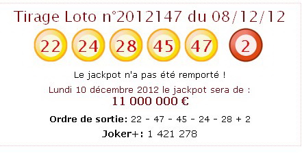 JEU - à gagner des digisticks pour Smartphones Loto20