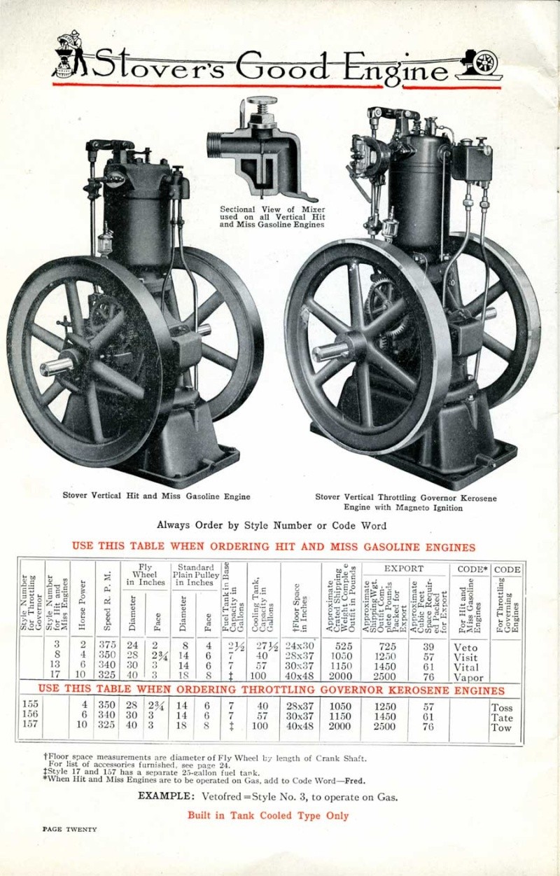 moteur pilter stover 1917ca10