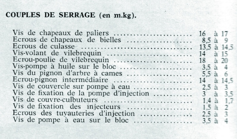 couples de serrage ford 5000 Rta_fo10