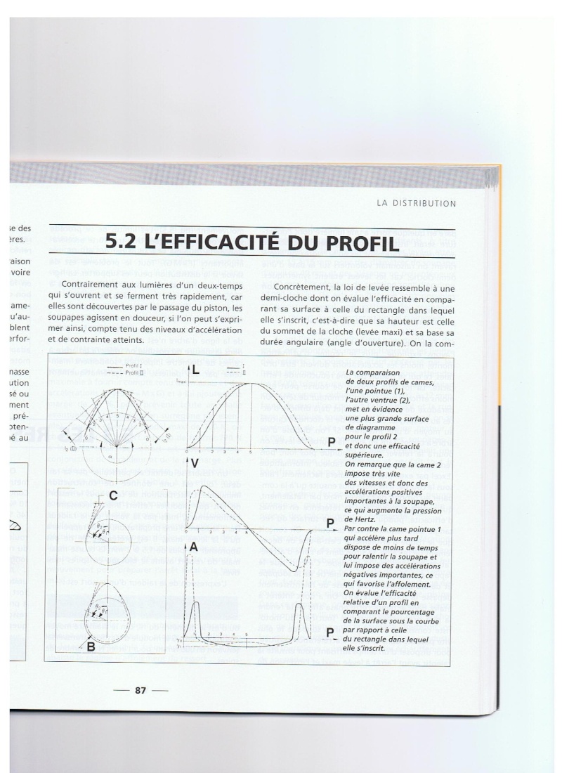 Info PC5 + boitier Ed utilité??? - Page 3 00110