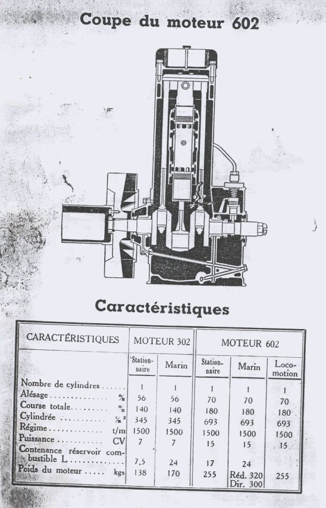 Moteur CLM Clm_410