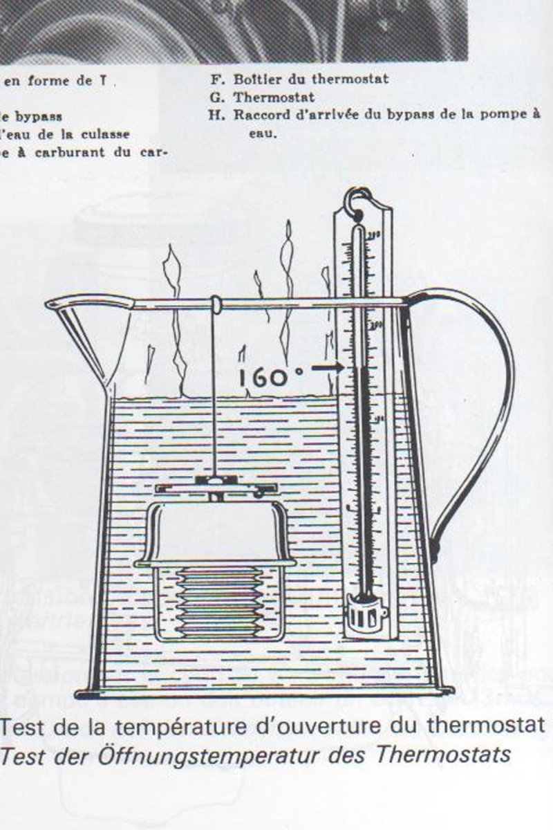 Problème démarrage à chaud Epreuv10