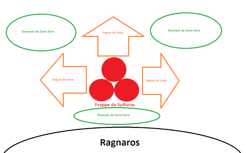 Ragnaros Wow_fr10