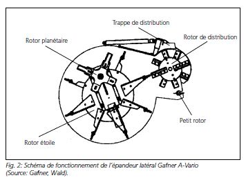 TRACTO - annonces interessantes... - Page 23 Epande14