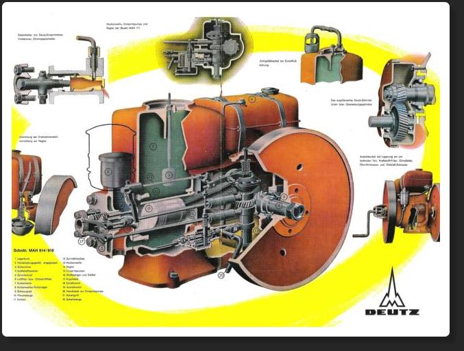 Le moteur fixe DEUTZ de Papa Deutz Moteur55