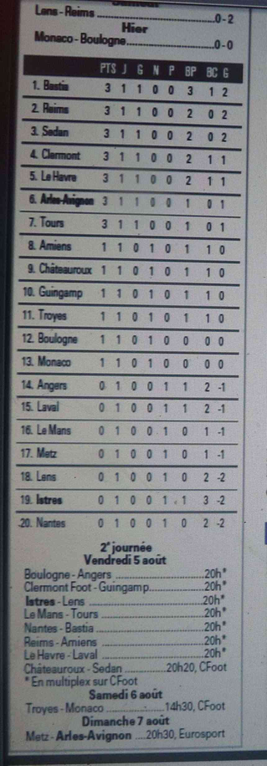 ISTRES ET LA LIGUE 2 ..DEMANDEZ LE PROGRAMME !!!!!!!! - Page 26 Copie_31