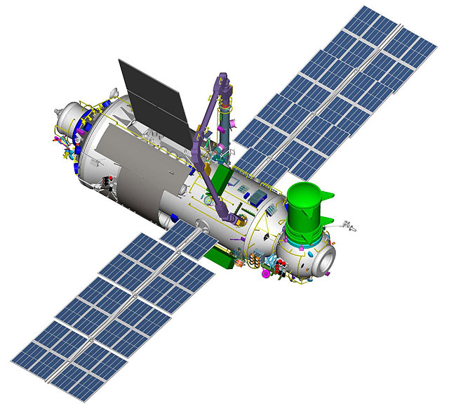 Russie et ISS : Les modules à venir Mlm10