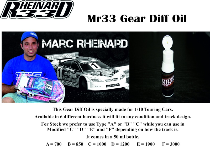 MR33 Gear Diff Oil Mr33_d10