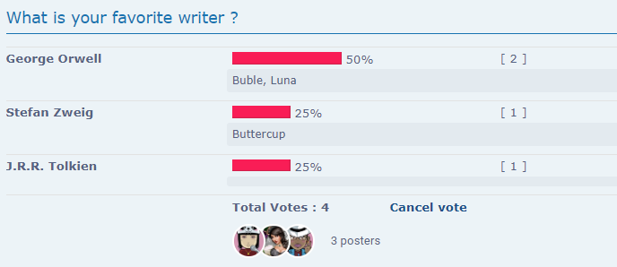 New : Display the list of members who voted on the poll Poll-211