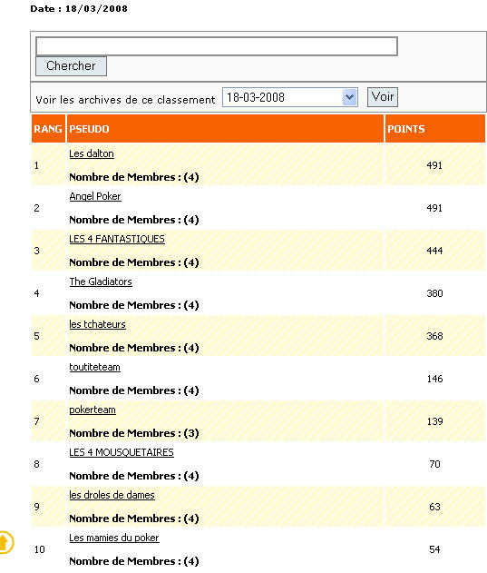 voici le tableau de resultats 18_off10