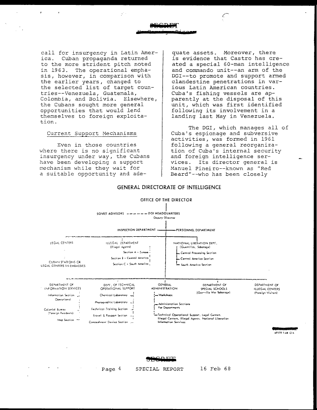 CIA DOCUMENTS La610