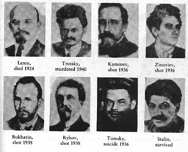 HUMAN RIGHTS VIOLATIONS COMMITTED DURING THE STALANIST AND POST-STALINIST RULE Lenin-12