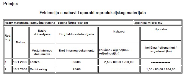 Vodenje knjiga OPG - Page 13 2011-111