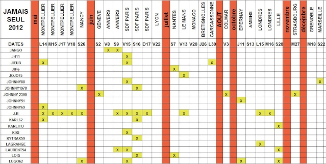 Si vous voulez vous rencontrer en 2012 - Page 5 Jamais31