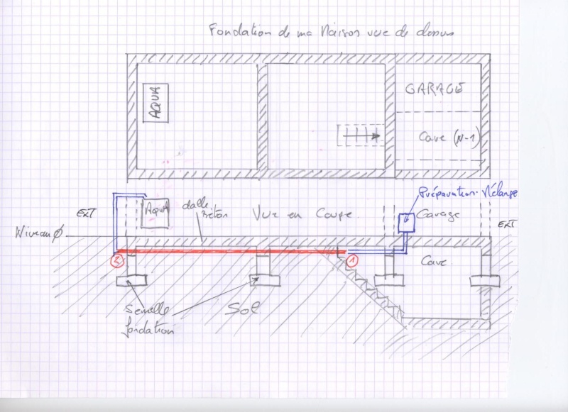 Automatisation de mon bac 1) partie Automa10