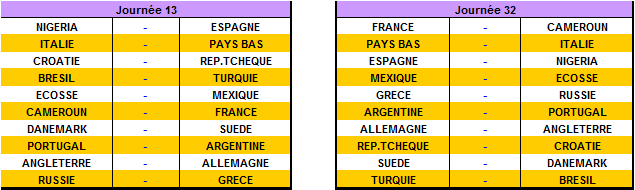 13me et 32me journe Journe22