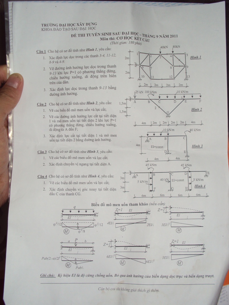 Đề thi Cơ kết cấu Cao học đại học xây dựng năm 2011 Dsc05211