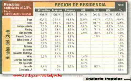 BASTA DE CHAMUYO Diario10