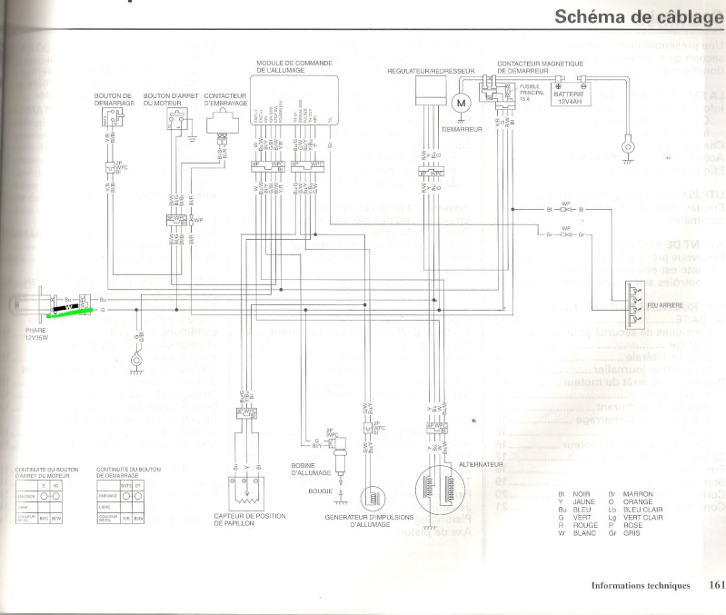 HONDA HM 250 CRE SERIE S - Page 7 Schema11