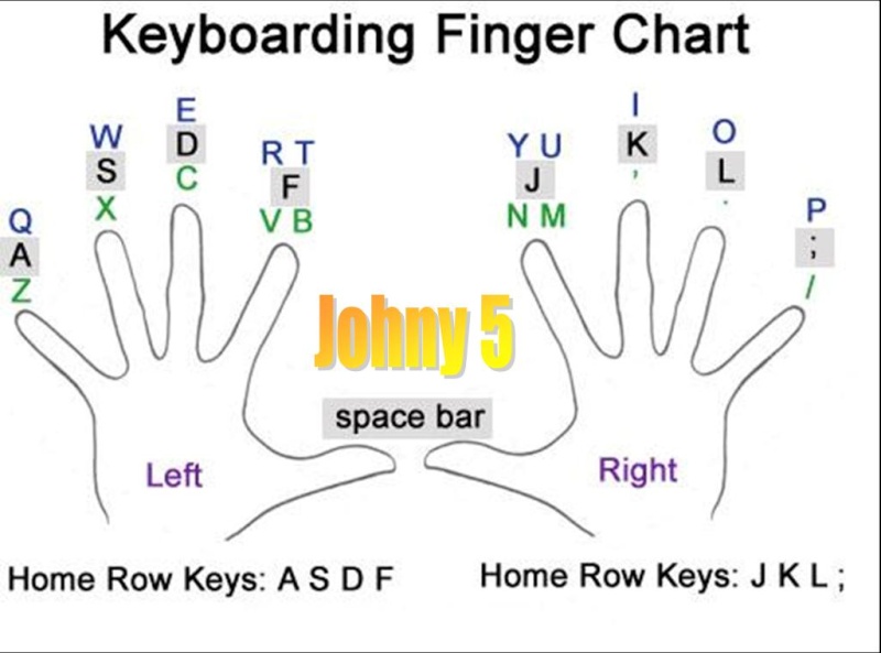                    (Learn more& more about the touch typing technology online) Pictur13