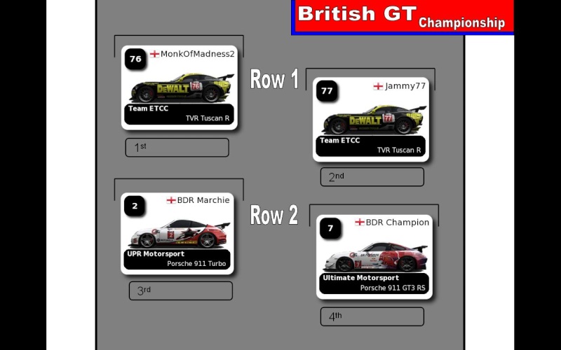 Silverstone International Results - Round 1 Untitl25
