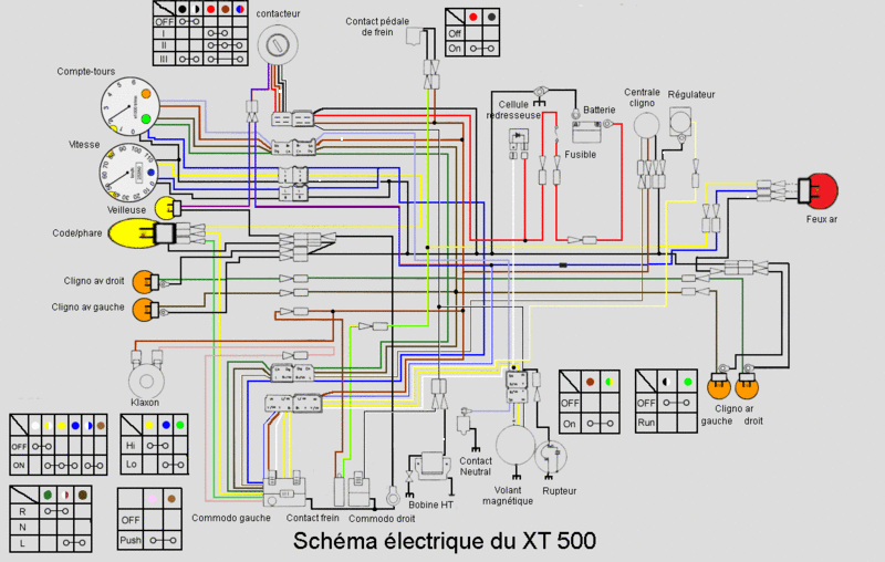 Signalisation-FEU-xt500 (1) : Branchement, mauvais contact, fiches, support d'ampoule ? Scheme10
