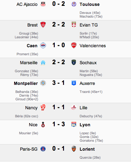 La L1 en Live 2012-2013 - Page 6 Captur23