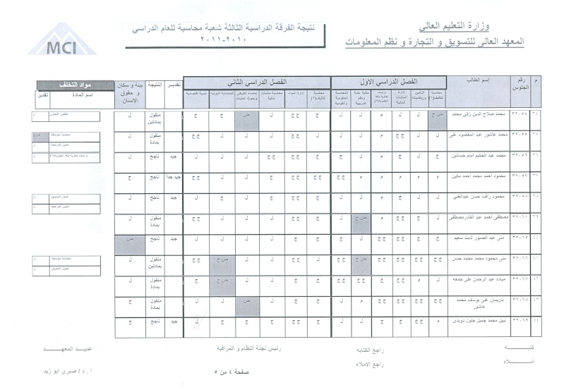 نتيجة الامتحانات المعهد العالي للتسويق والتجارة ونظم المعلومات الترم التاني 2011 .... By Dr: M E G O Scan0033