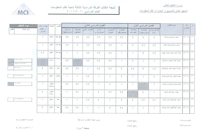 نتيجة الامتحانات المعهد العالي للتسويق والتجارة ونظم المعلومات الترم التاني 2011 .... By Dr: M E G O Scan0037