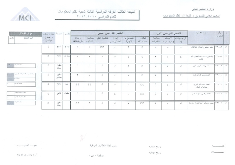 نتيجة الامتحانات المعهد العالي للتسويق والتجارة ونظم المعلومات الترم التاني 2011 .... By Dr: M E G O Scan0039