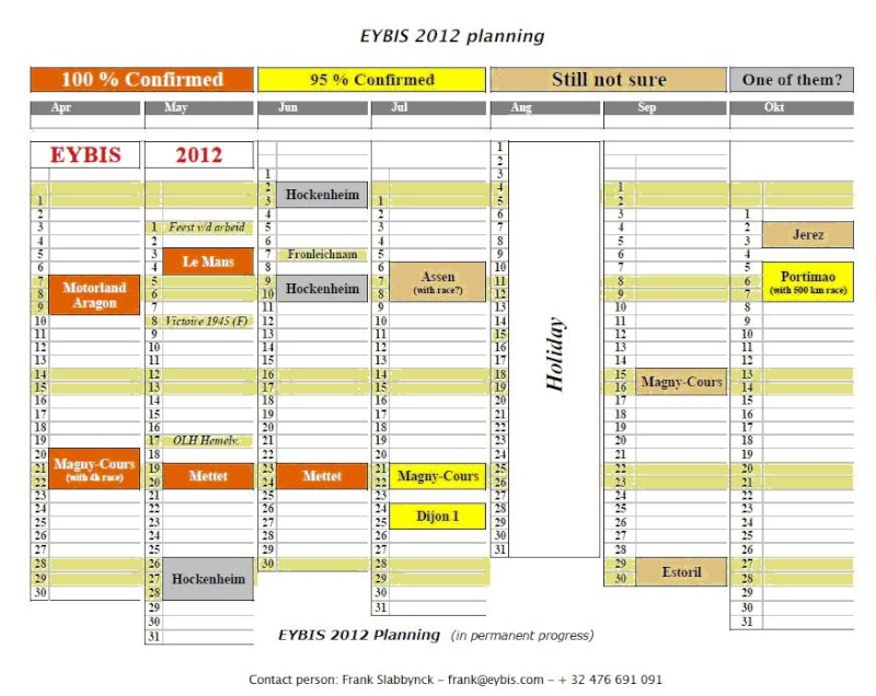 Début de saison piste 2012......26/27/28/29 mars 2012 à Alcarras - Page 4 Planni11