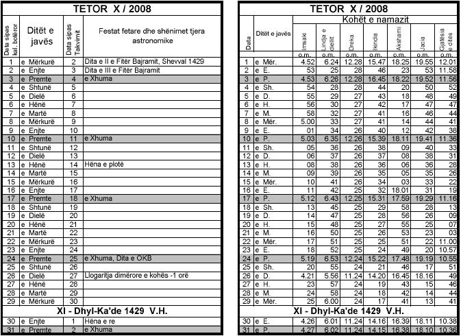 Takvimi per muajt e radhes-Gusht,Shtator,Tetor,Nentor,Dhjetor 2008. Tetor210