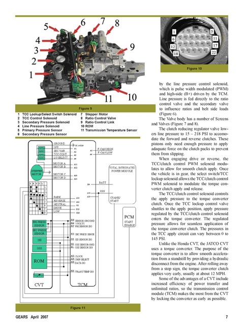 Вариатор:JATCO CVT & DaimlerChrysler.Устройство,принцип работы,коды ошибок. 1020