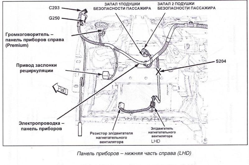 Расположение разъемов 3512