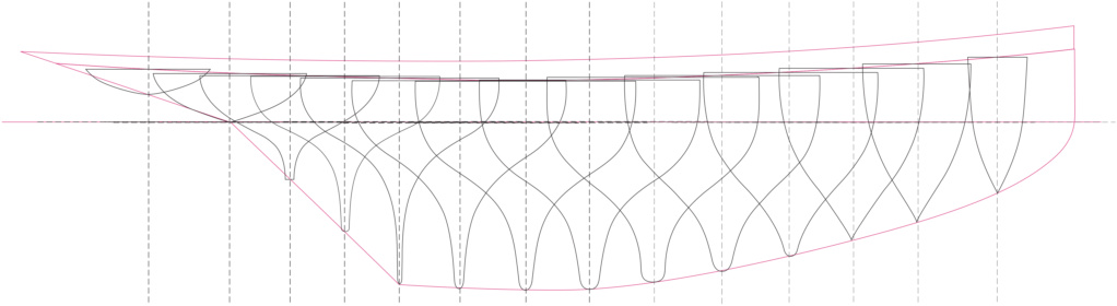Question a propos d'un plan de forme voilier classique  Profil10