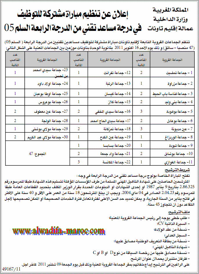 جماعات قروية بإقليم تاونات: مباراة مشتركة لتوظيف 47 مساعدا تقنيا من الدرجة الرابعة السلم 5 -سائقين-. آخر أجل هو 9 شتنبر 2011 47adjt10