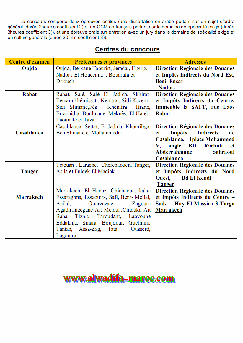 إدارة الجمارك و الضرائب الغير مباشرة: مباراة لتوظيف 120 تقني من الدرجة الثالثة. آخر أجل هو 04 غشت 2011 Douane11