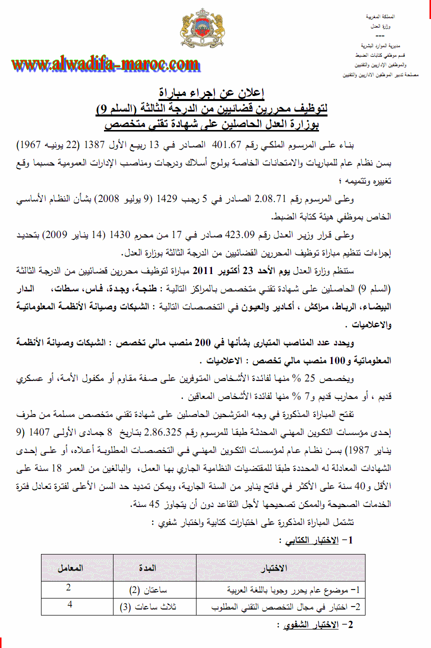 وزارة العدل: مباراة لتوظيف 300 محرر قضائي من الدرجة الثالثة السلم 9 الحاصلين على شهادة تقني متخصص. آخر أجل هو 30 شتنبر 2011 Mo7arr12