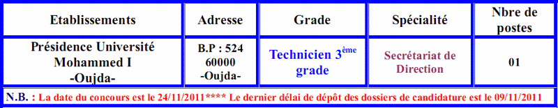جامعة محمد الأول وجدة: مباراة توظيف تقني متخصص تخصص كتابة الإدارة. آخر أجل هو 9 نونبر 2011 Techn315
