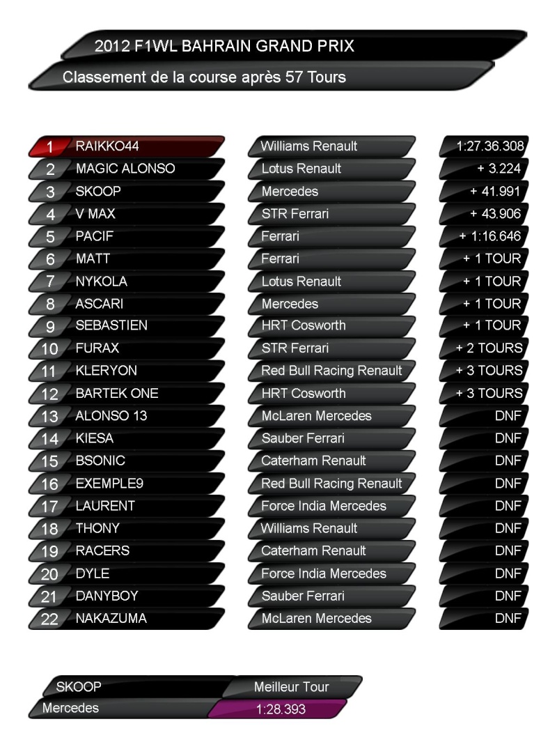 [GP 03/19] Grand Prix de Bahrein - Sakhir Image221