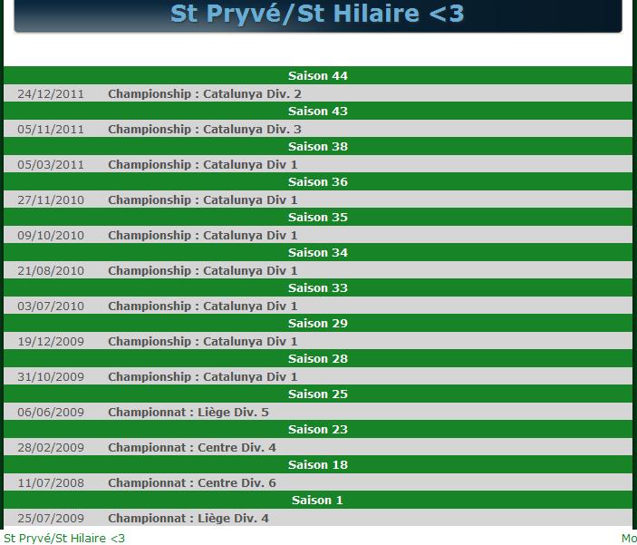 [Prsentation] St Pryv/St Hilaire FC <3 Palmar10