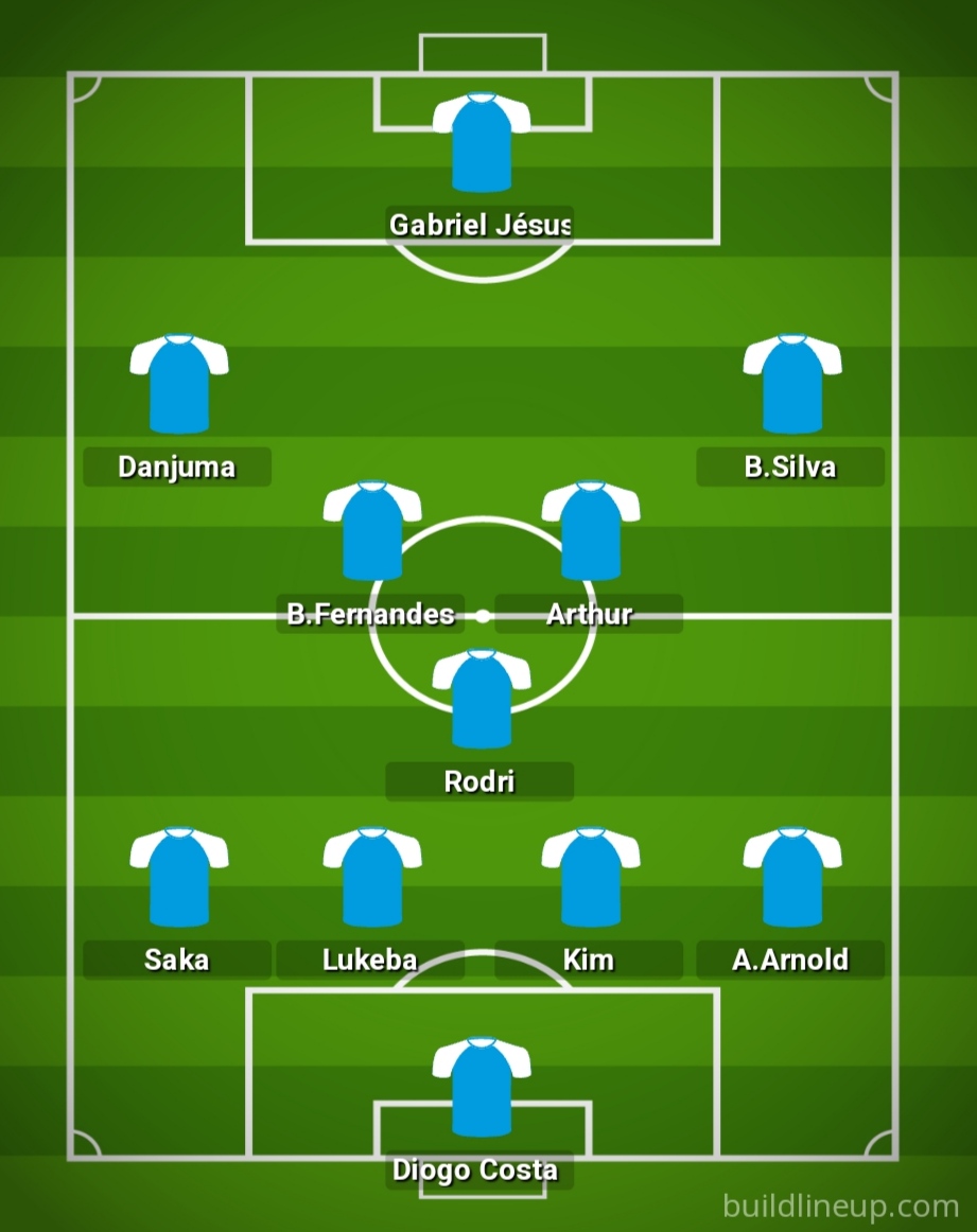Compo Série A avant Vendredi 19h Img_2021