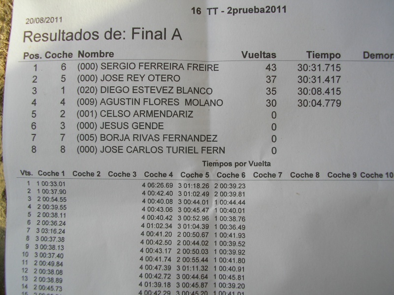 Fotos 2ª carrera del campeonato gallego 1/6tt en Fene  Sany0310