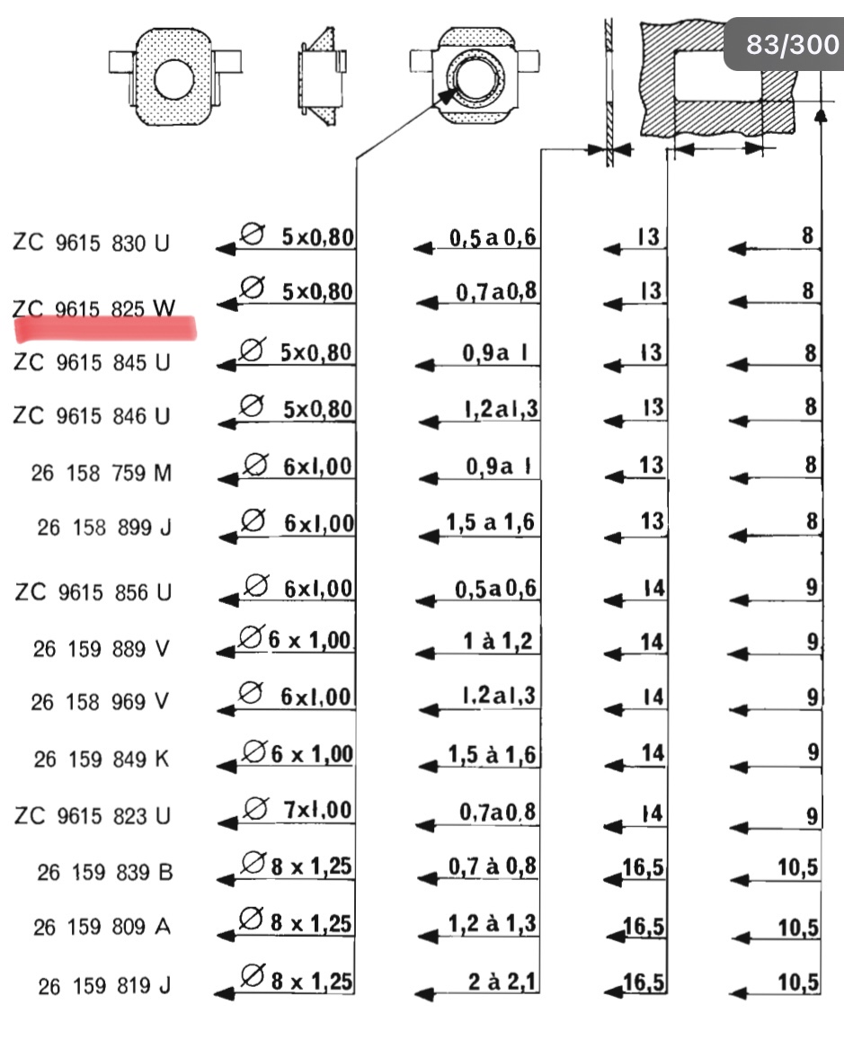 [Olivier79] GSA Spécial 81 Vert Jade - Page 6 C2eb5510