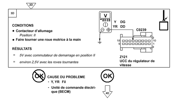 ou ce trouve le fusible du regulateur ? Ccbecm10