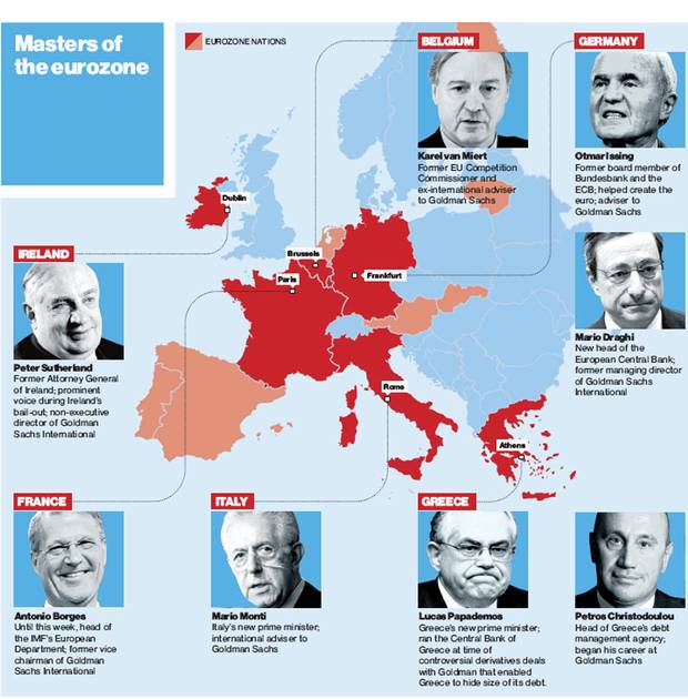 Crise de l’euro et de l’Europe: analyse rapide Pg-12-10