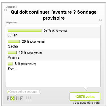 9èmes nominations : Julien, Sacha ou Kevin ?  1159